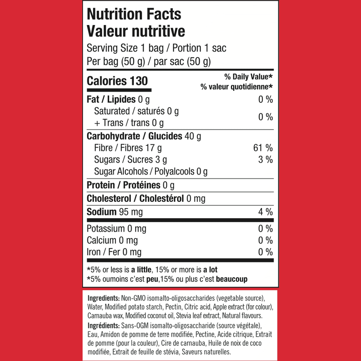 Cola Gummies  SmartSweets