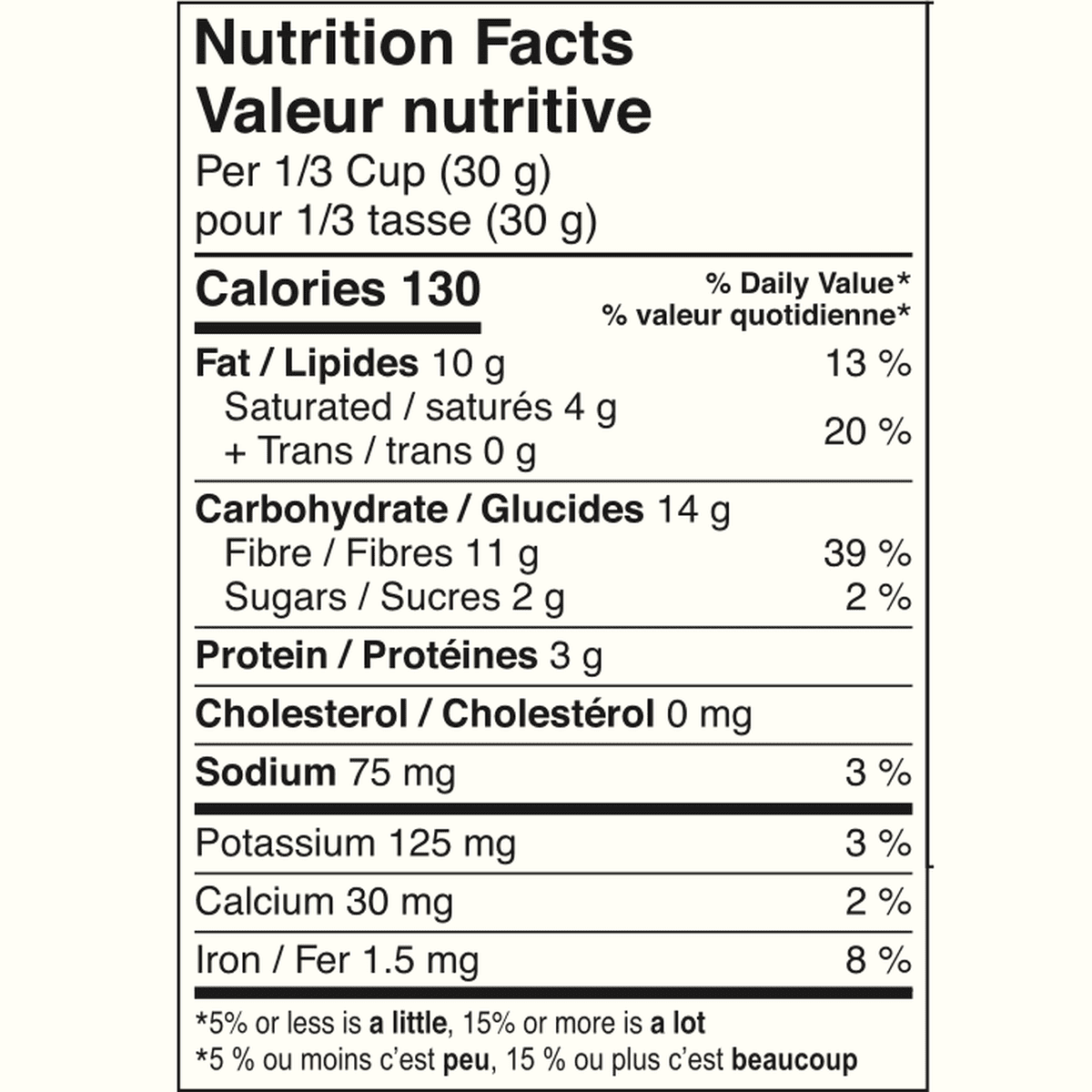 Dark Chocolate Almond Clusters  Handfuel