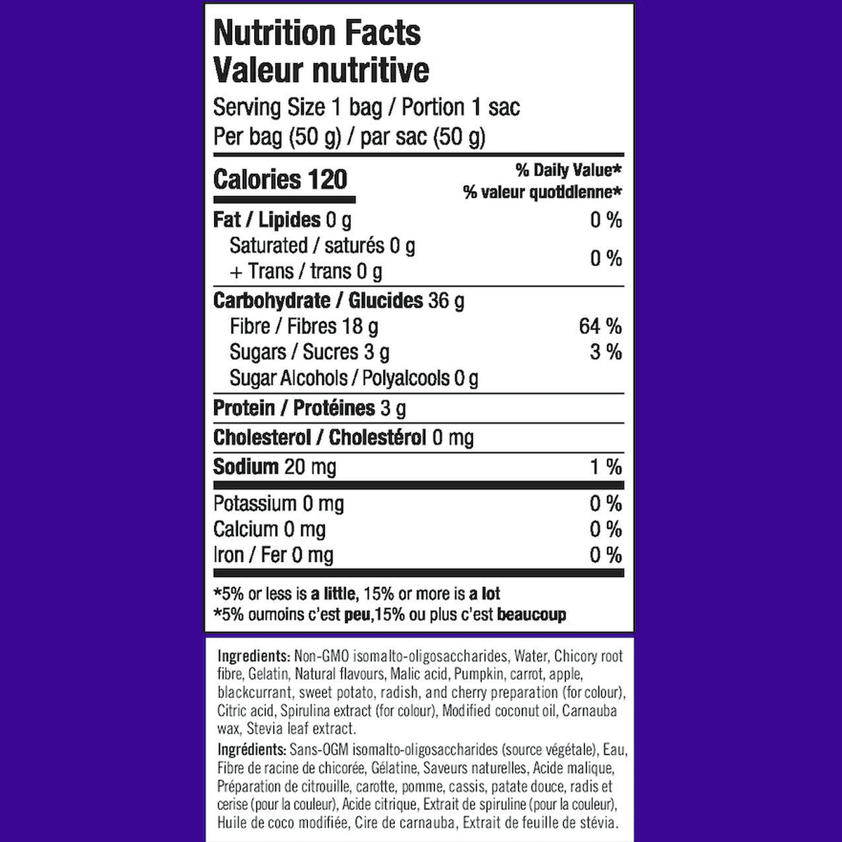 Gummy Worms  SmartSweets