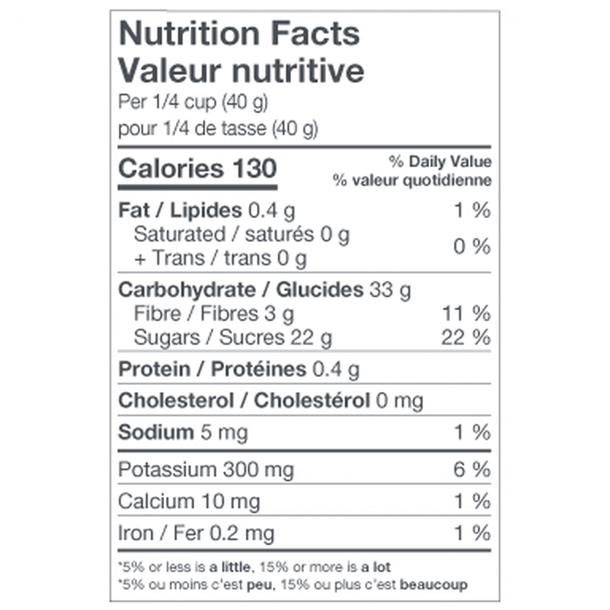 Organic Dried Cranberries Sweetened with Apple Juice  Patience Fruit & Co.