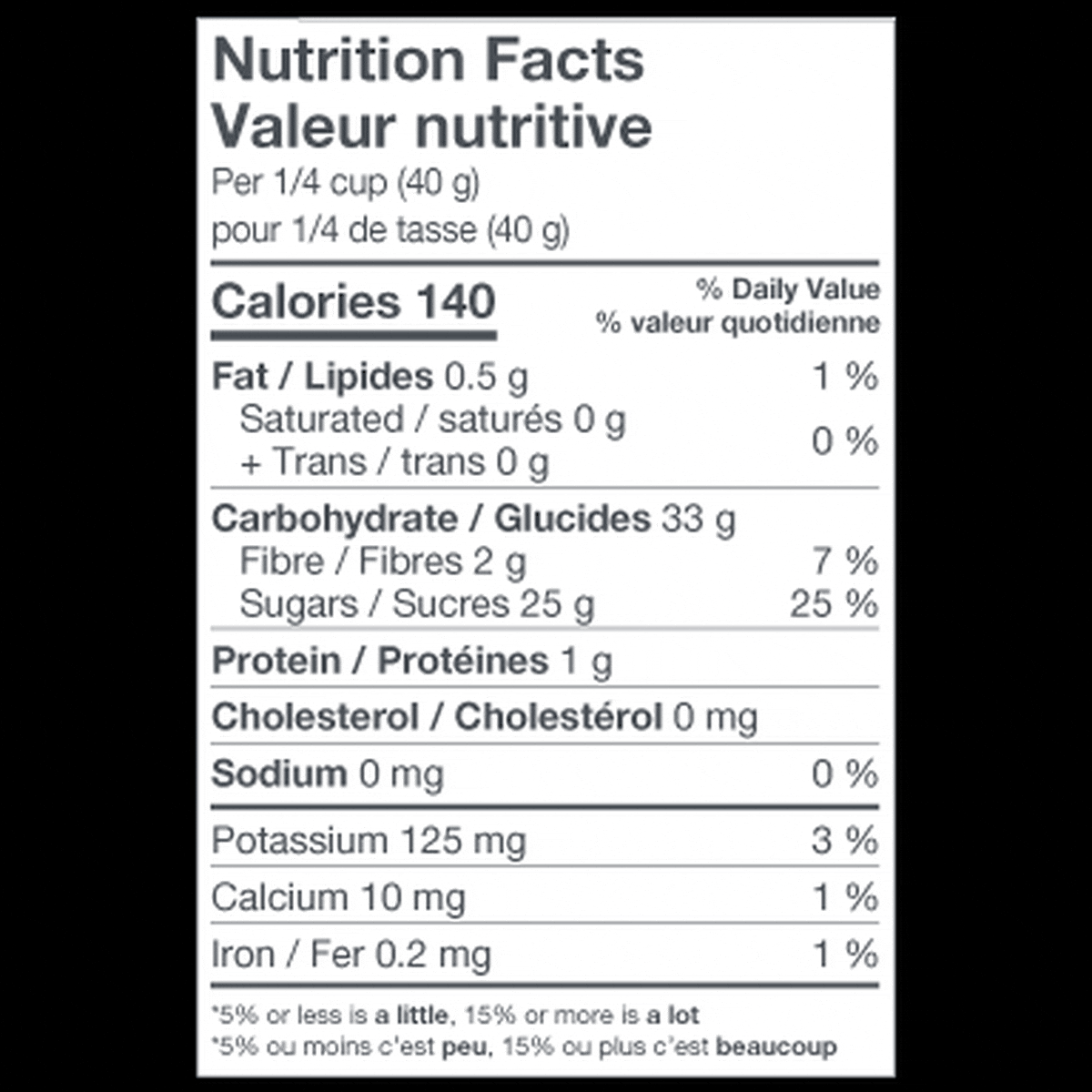 Organic Fruit Blend (Bursting Blend)  Patience Fruit & Co.