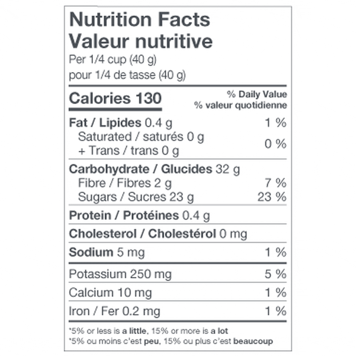 Organic Whole Dried Cranberries Sweetened with Apple Juice  Patience Fruit & Co.