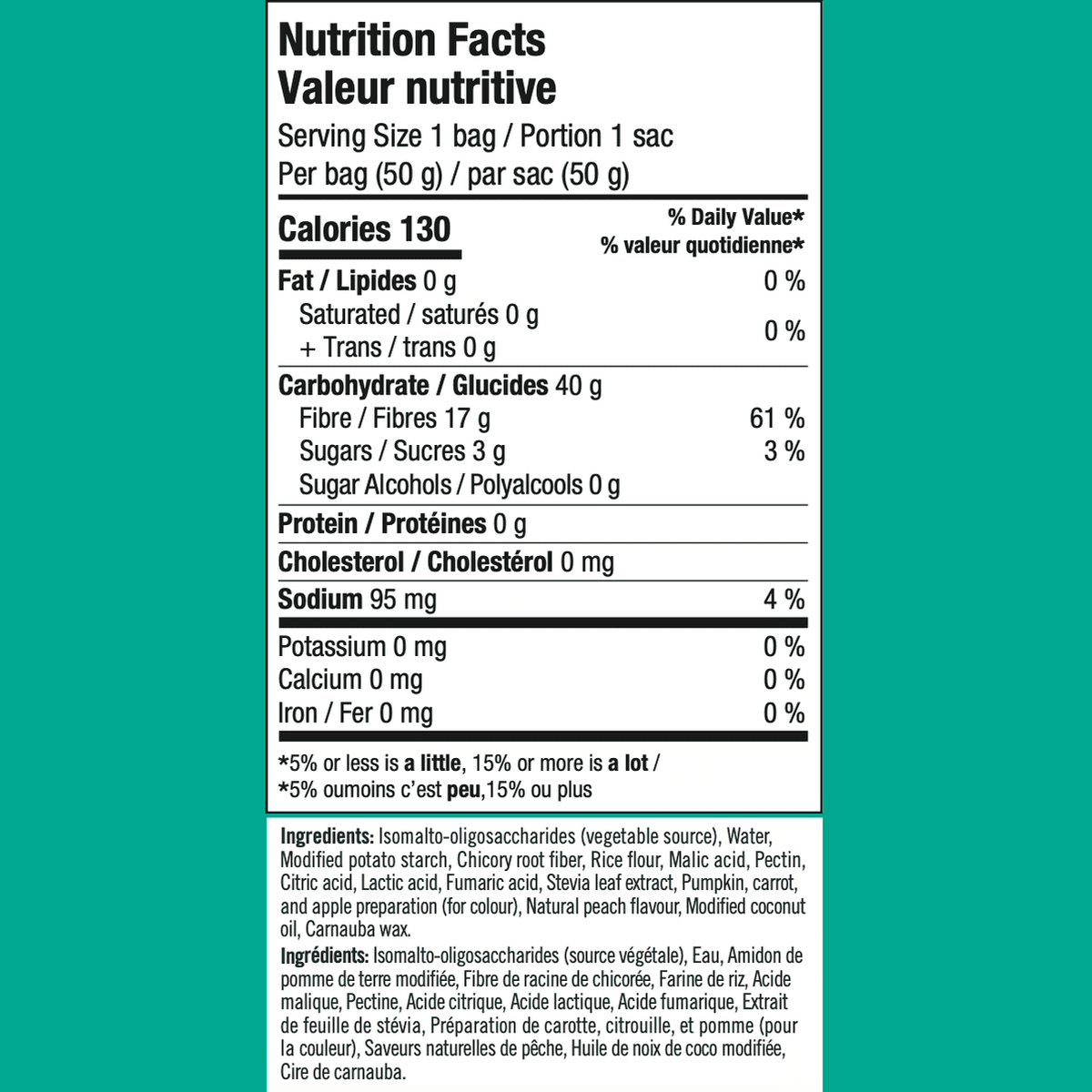 Peach Rings  SmartSweets