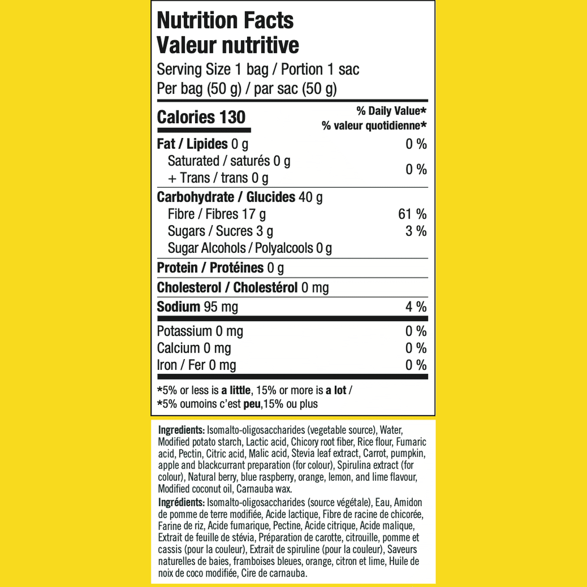 Sour Blast Buddies  SmartSweets