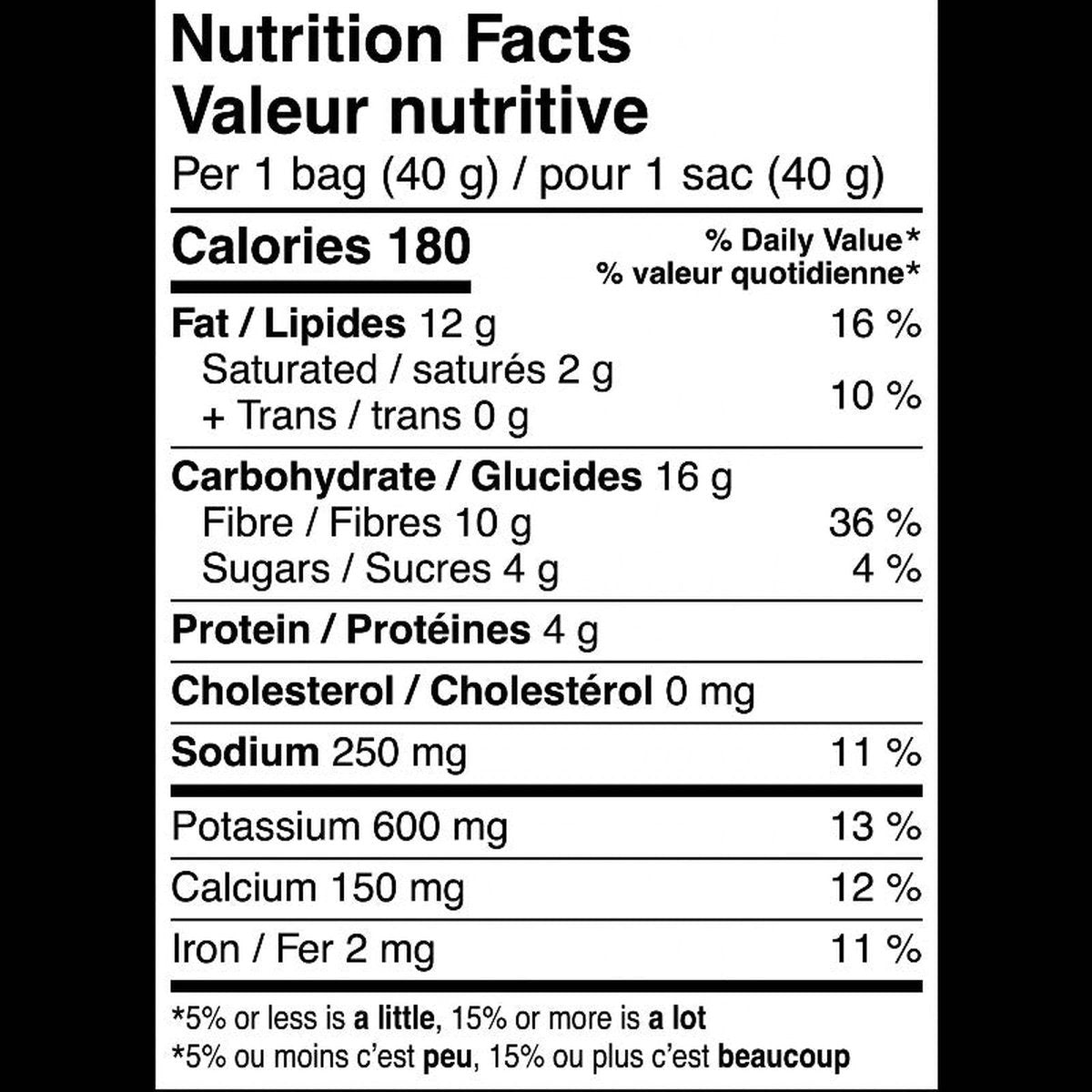 Spicy Sriracha  Oh My Okra