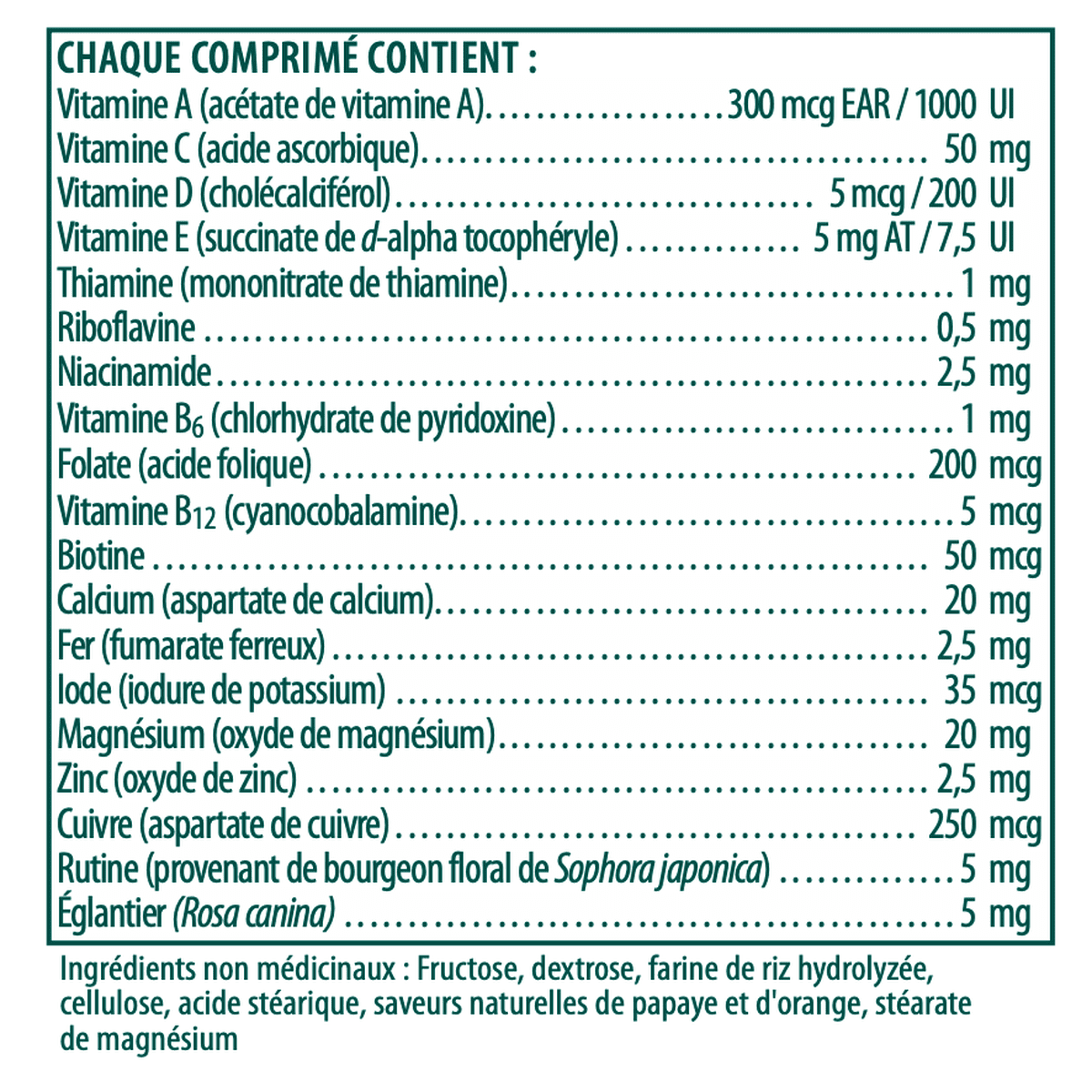 Children's Chewable Vitamins  Genestra Brands   