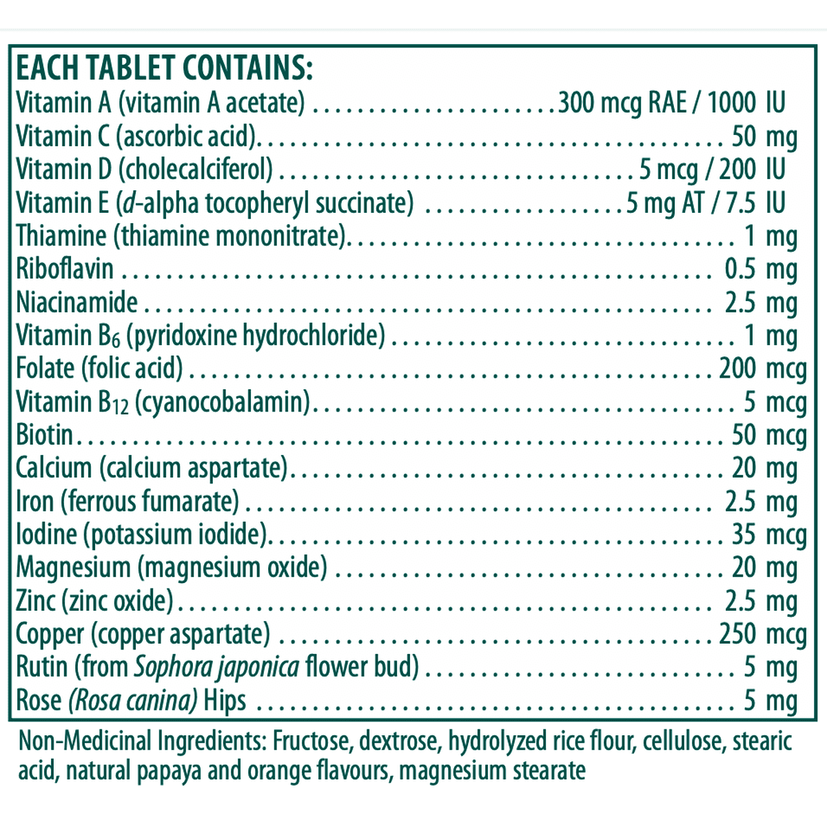 Children's Chewable Vitamins  Genestra Brands   